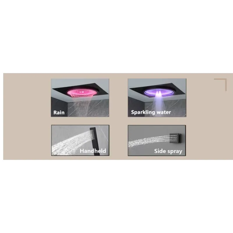 مجموعة دش ذكية بإضاءة LED مع ن - مراجعة Spa & Wellness Joule وسعره