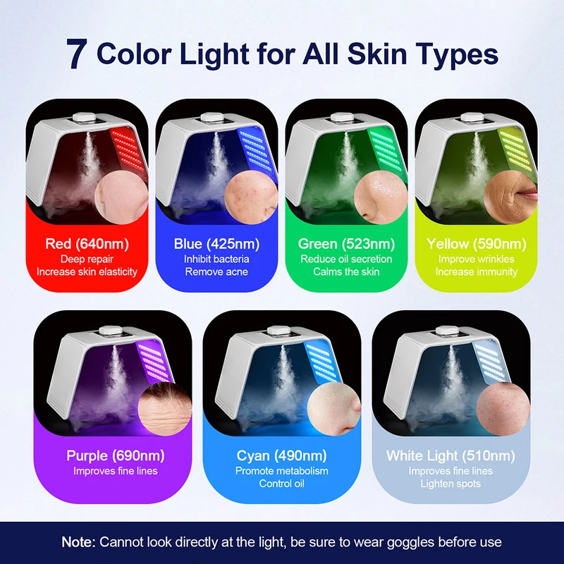 7 ألوان LED الفوتون قناع التجم - مراجعة Spa & Wellness Joule وسعره